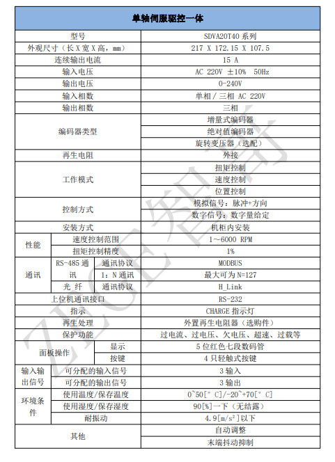 柔性振動盤廠家,焊接機器人廠家，柔性振動盤，焊接機器人，工業(yè)機器人，智哥機器人，視覺上料，機器人系統(tǒng)開發(fā),機器人控制器,伺服驅(qū)動器,機器人本體研發(fā),機器人本體,伺服電機,機器人系統(tǒng)集成,工業(yè)自動化成套設(shè)備,伺服電缸,伺服電動缸,伺服電動缸廠家,國產(chǎn)伺服電動缸