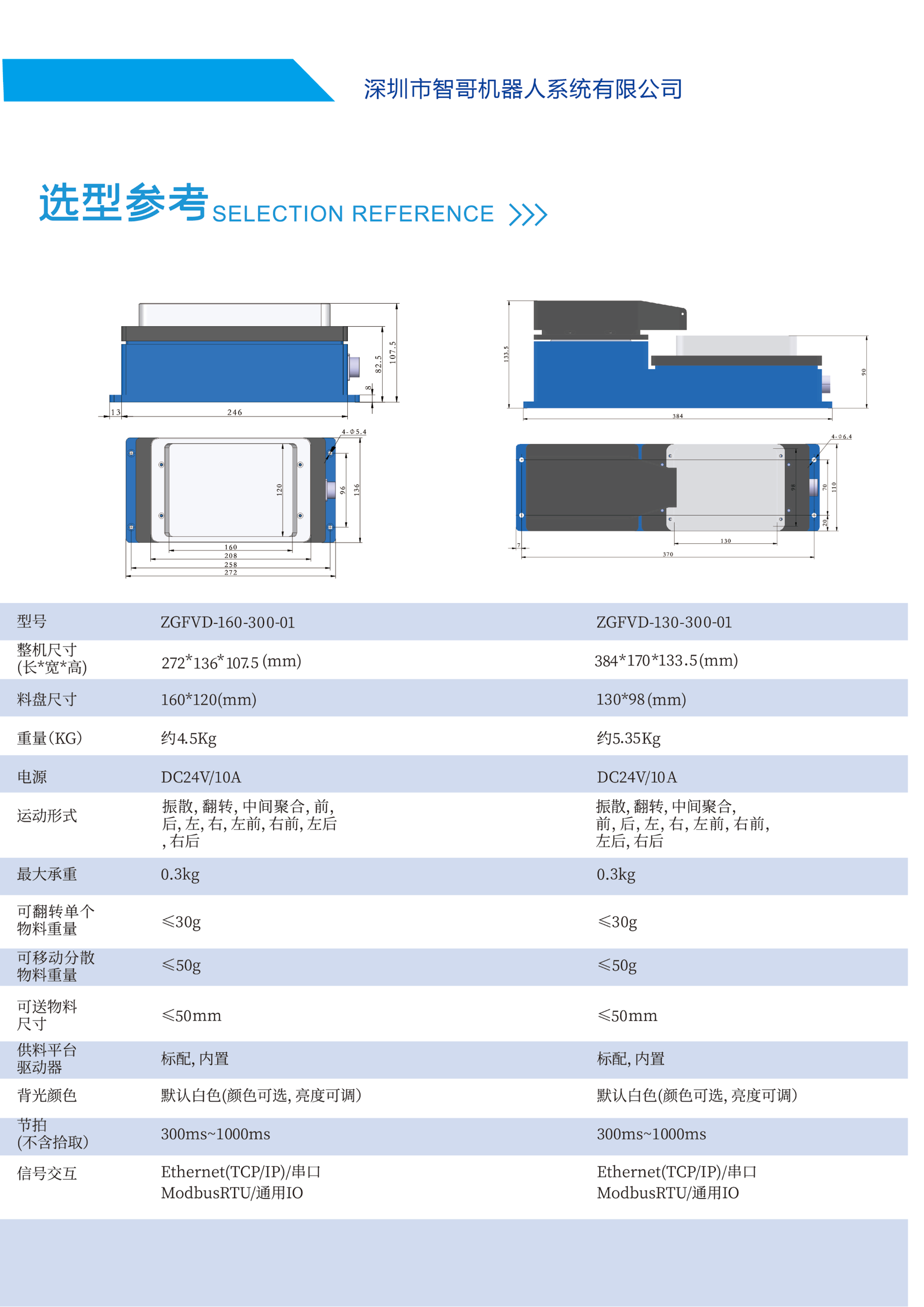 柔性振動盤廠家,焊接機器人廠家，柔性振動盤，焊接機器人，工業(yè)機器人，智哥機器人，視覺上料，機器人系統(tǒng)開發(fā),機器人控制器,伺服驅(qū)動器,機器人本體研發(fā),機器人本體,伺服電機,機器人系統(tǒng)集成,工業(yè)自動化成套設備,伺服電缸,伺服電動缸,伺服電動缸廠家,國產(chǎn)伺服電動缸